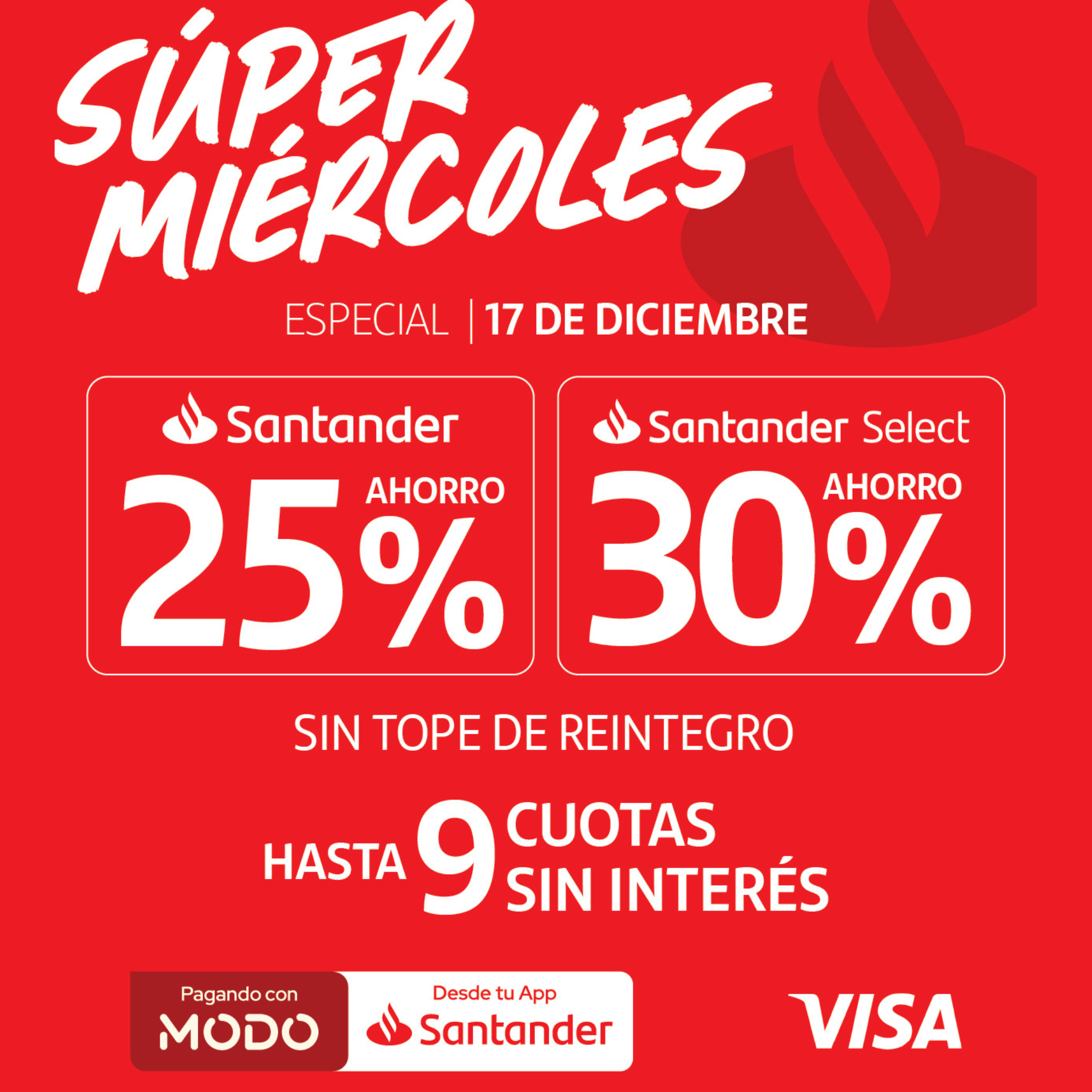 Especial Super miércoles